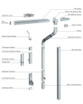 Atlanta Gutter & Downspout Repair Company Gutter & Downspout Repair
